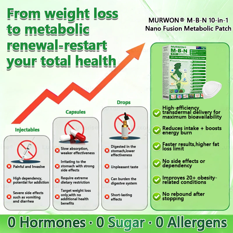 𝐀𝐮𝐬𝐬𝐢𝐞 𝐃𝐨𝐜𝐭𝐨𝐫 𝐑𝐞𝐜𝐨𝐦𝐦𝐞𝐧𝐝𝐞𝐝 👨‍⚕️ |🌈🌈 𝑴𝑼𝑹𝑾𝑶𝑵® 𝗕𝗲𝗿𝗯𝗲𝗿𝗶𝗻𝗲 𝟏𝟎-𝐢𝐧-𝟏 𝗡𝗮𝗻𝗼 𝗠𝗶𝗰𝗿𝗼𝗻𝗲𝗲𝗱𝗹𝗲 𝗣𝗮𝘁𝗰𝗵 | 𝐴𝑑𝑣𝑎𝑛𝑐𝑒𝑑 10-𝑖𝑛-1 𝑓𝑜𝑟𝑚𝑢𝑙𝑎 | ✅ 𝑉𝑖𝑠𝑖𝑏𝑙𝑒 𝑟𝑒𝑠𝑢𝑙𝑡𝑠 𝑖𝑛 𝑎𝑠 𝑙𝑖𝑡𝑡𝑙𝑒 𝑎𝑠 7 𝑑𝑎𝑦𝑠 🏮