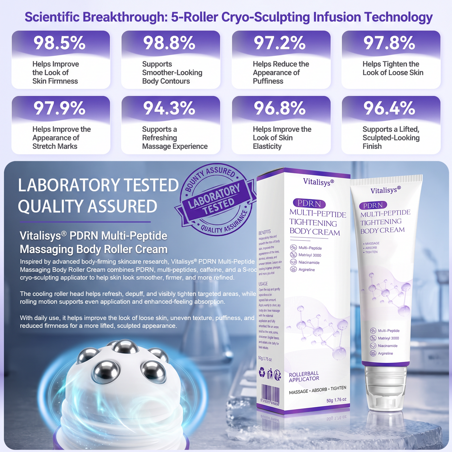 30%OFF 🥇🥇 𝐕𝐢𝐭𝐚𝐥𝐢𝐬𝐲𝐬® 𝐏𝐃𝐑𝐍 𝐌𝐮𝐥𝐭𝐢-𝐏𝐞𝐩𝐭𝐢𝐝𝐞 𝐌𝐚𝐬𝐬𝐚𝐠𝐢𝐧𝐠 𝐁𝐨𝐝𝐲 𝐑𝐨𝐥𝐥𝐞𝐫 𝐂𝐫𝐞𝐚𝐦- Anti-aging, Hydrating, Skin Firming & Lifting, Skin Repair, Even Tone, Acne and Dark Spot Treatment, Wart and Mole Removal, and Psoriasis Relief.